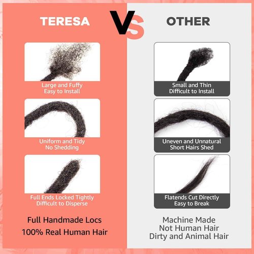 Teresa 12 Inch 0.4cm Width Loc Extension Human Hair Natural Black 30 Strands Full Hand-made Permanent Locs Extensions Can Be Dyed and Bleached for Men/Women/Kids Real Dreadlock Extensions Human Hair