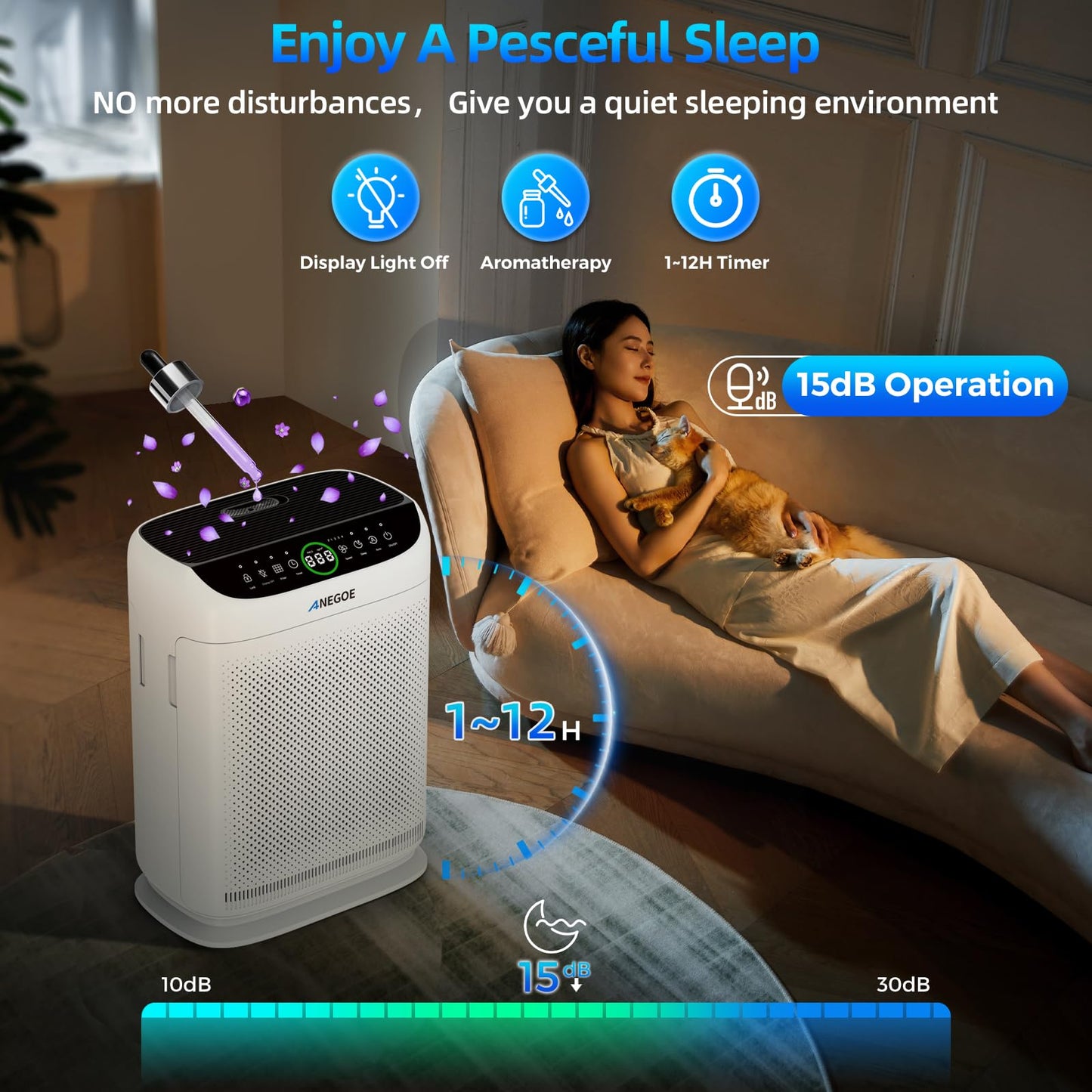 Air Purifiers For Home Large Room Up To 2500 Ft With Double Air Intake,Washable Pre-Filters, Anegoe Pet Air Purifier For Bedroom