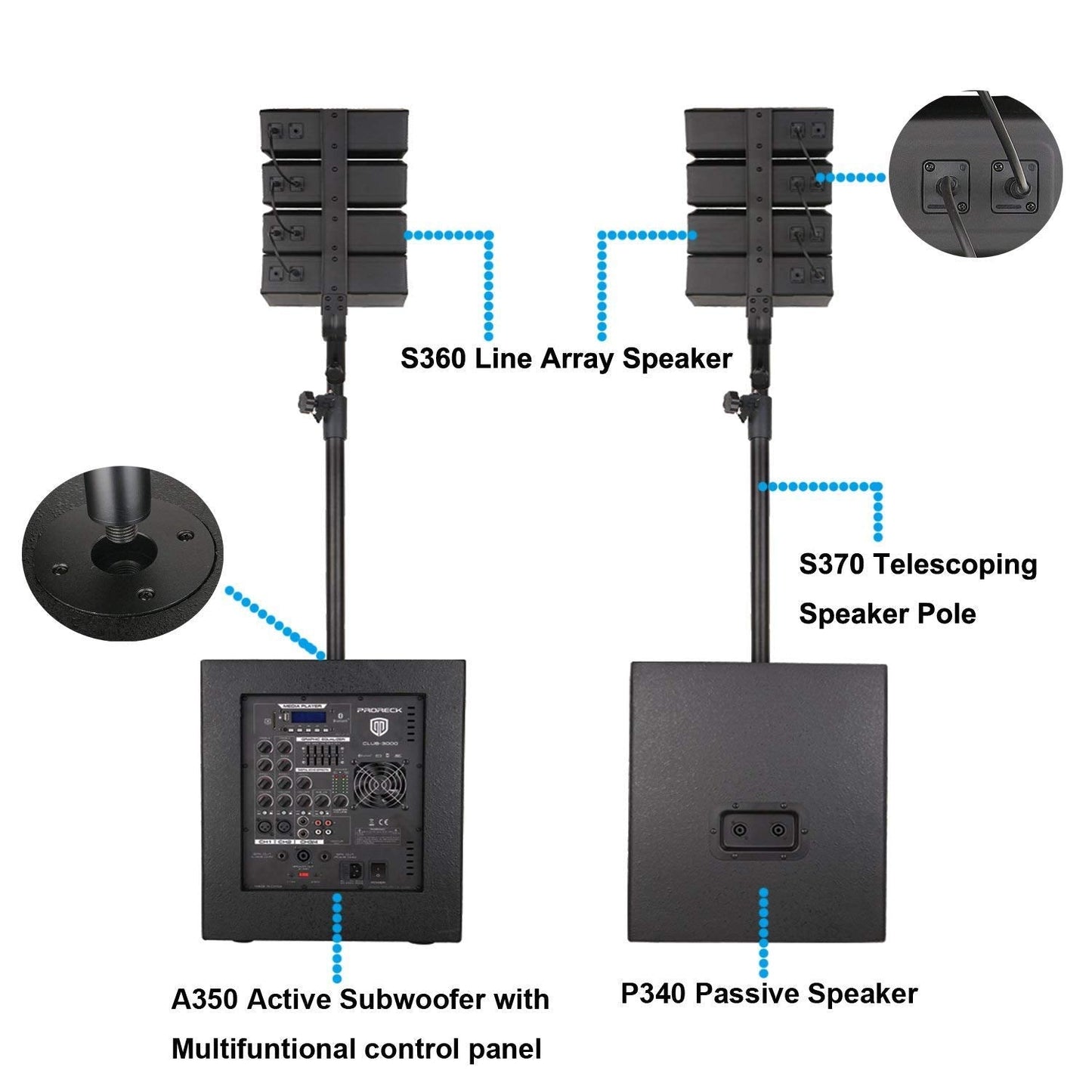Proreck Club 3000 12-Inch 4000W Dj Powered Pa Speaker System Combo Set With Bluetooth Usb Drive Read Function Sd Card Remote Con