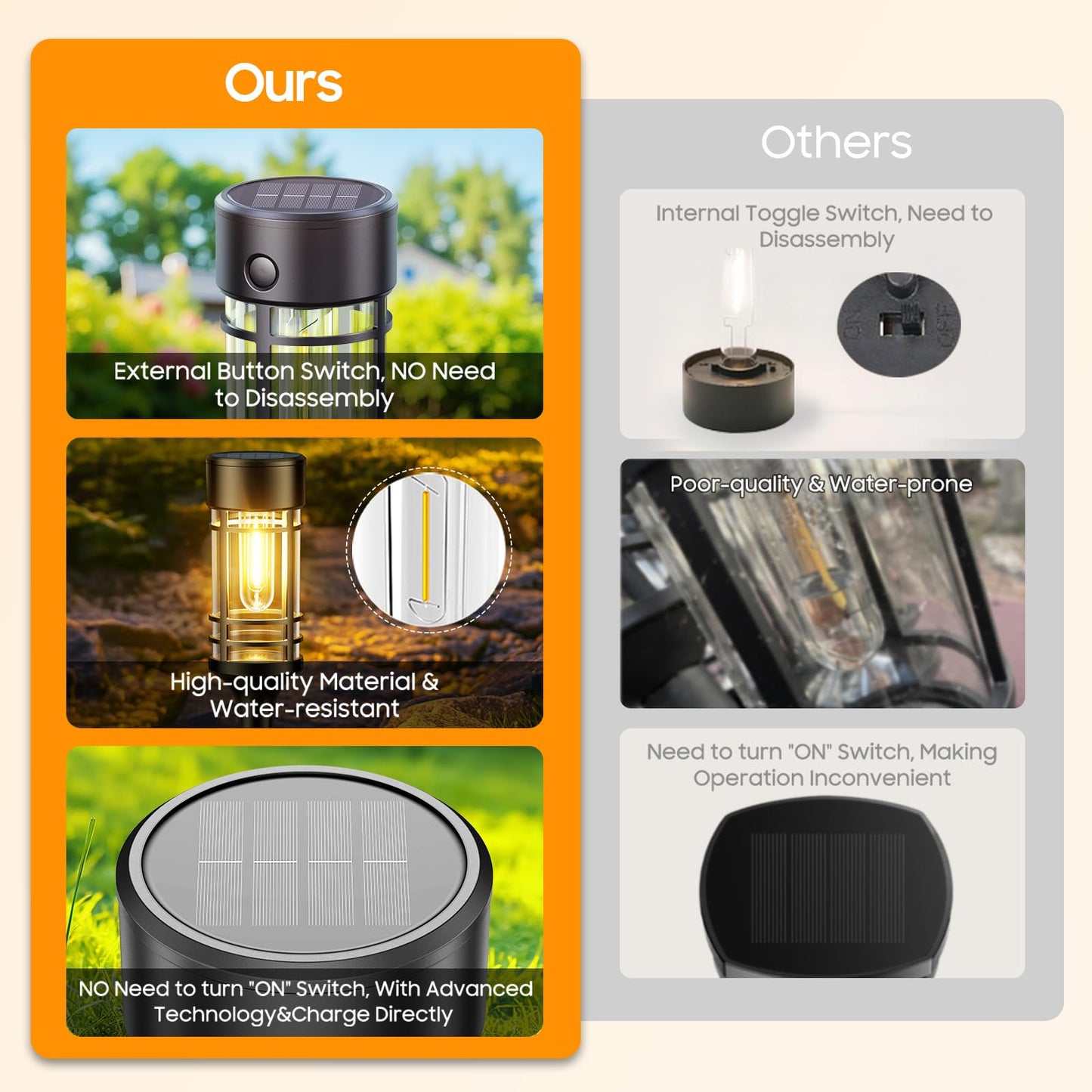 LETMY Solar Pathway Lights Outdoor, 2 Pack Solar Lights Outdoor Waterproof IP65, Bright Solar Garden Lights Outdoor, Auto On/Off Outdoor Solar Lights for Yard Walkway Driveway Landscape Garden Decor