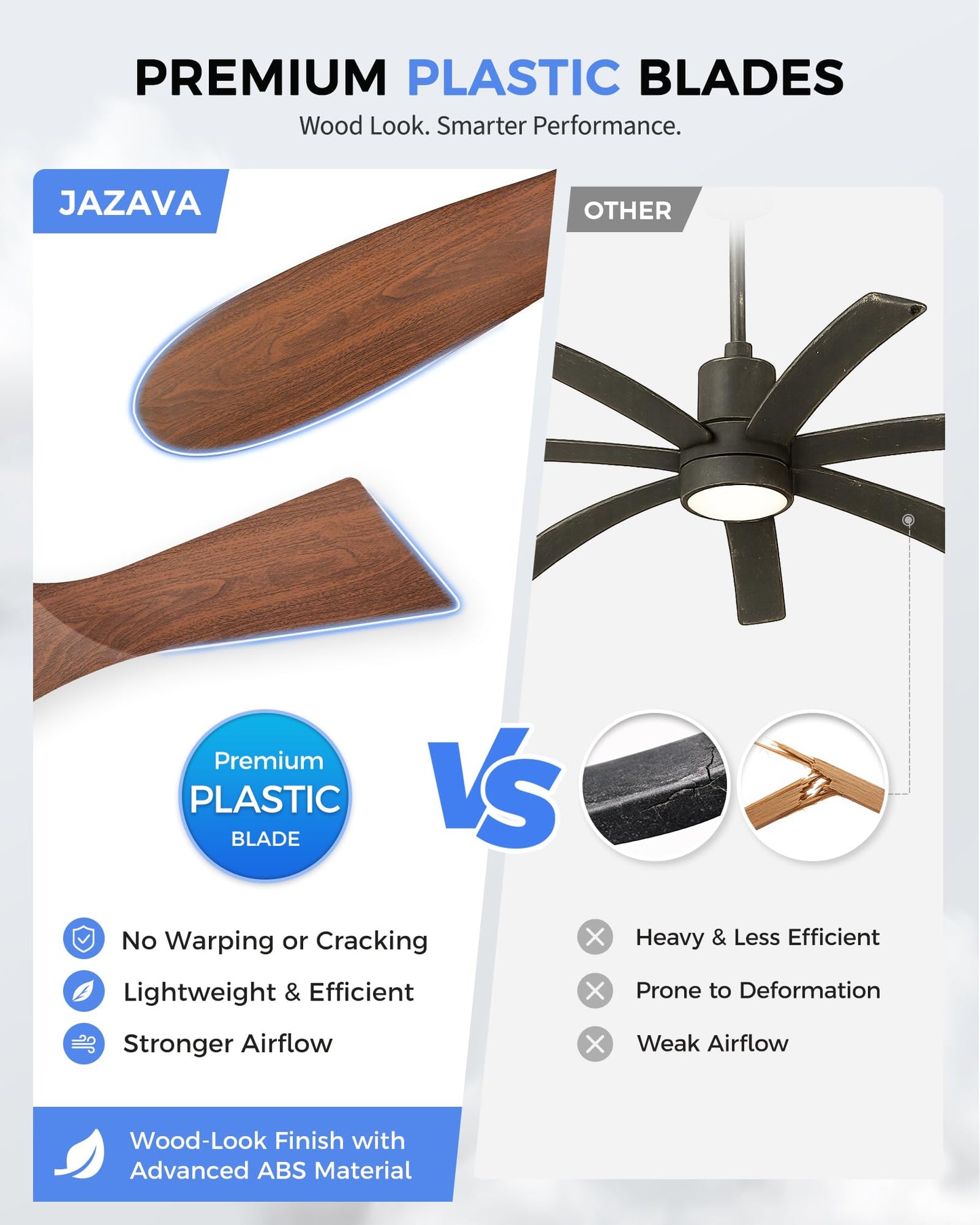 JAZAVA 70 Inch Modern ABS Ceiling Fan with Lights and Remote, DC Motor Large Ceiling Fan, 3CCT Dimmable LED Indoor Outdoor Ceiling Fan for Living Room, Patio & Covered Porch, ZCCF08WD-70