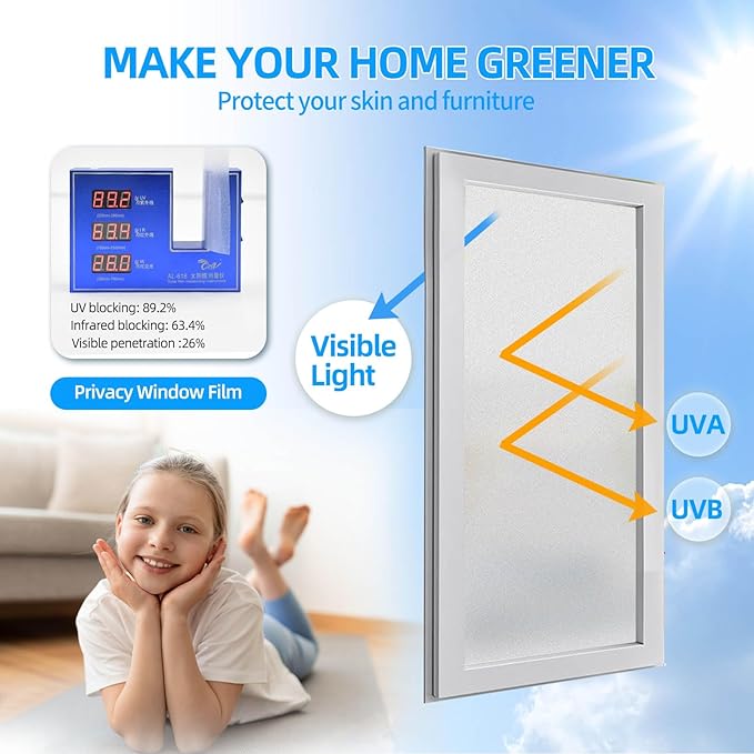 Window Privacy Film Frosted Glass Window Film Heat Blocking Window Tinting Film for Home Non Adhesive Static Cling Removable Frosting Bathroom Door (Pure, 23.6 x 78.7 Inch)