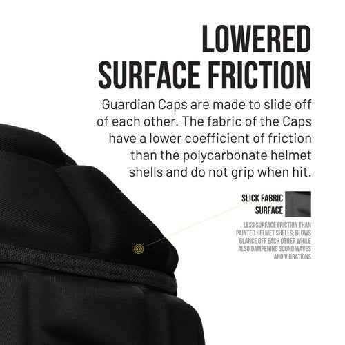 Guardian Cap - Soft-Shell Helmet Cover for Football and Lacrosse - Reduces Impact and Protects Helmets - One Size Fits All for Youth, High School and College Programs - Black