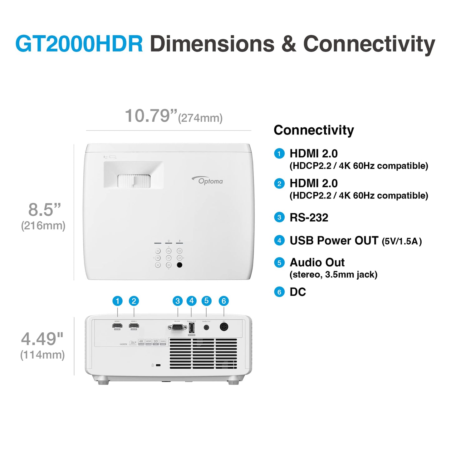 Optoma GT2000HDR Ultra-Compact Short Throw Full HD Home Laser Projector