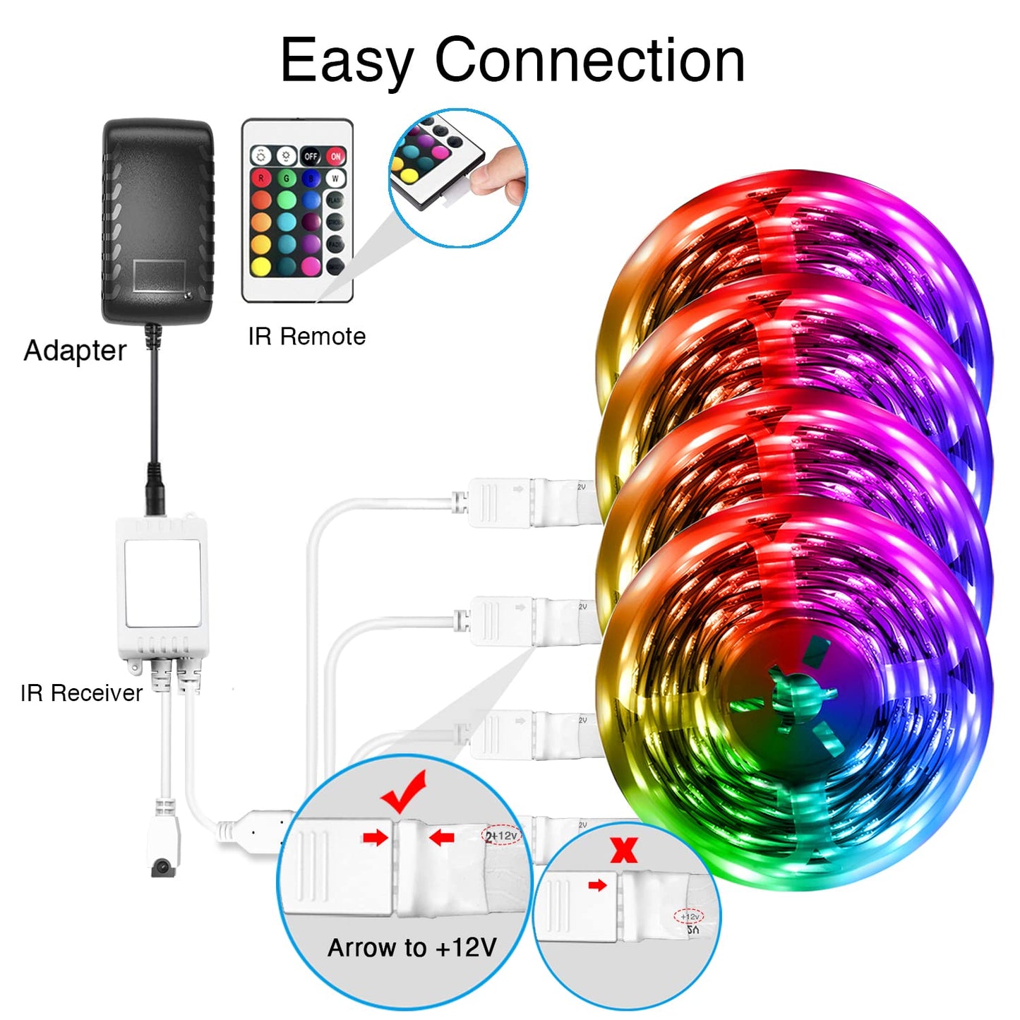 DAYBETTER Led Strip Lights Smart with App Control Remote, 2835 RGB for Bedroom, Music Sync Color Changing for Room Party 200 ft (2 Rolls of 100 ft)