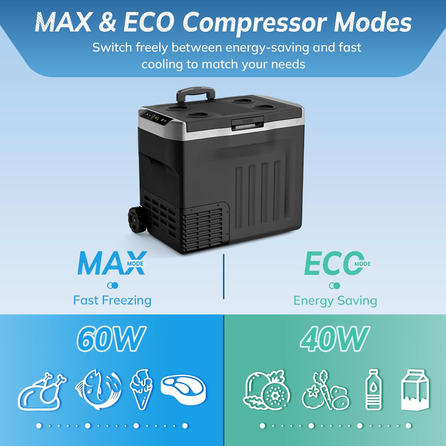 Antarctic Star Electric Cooler, 12 Volt Refrigerator 43Quart Portable Refrigerator 40LFreezer -4℉~68℉,12/24V DC 100~240V AC Car Fridge with Wheels&2 Baskets for Camping,Travel,RV,Car,BLACK