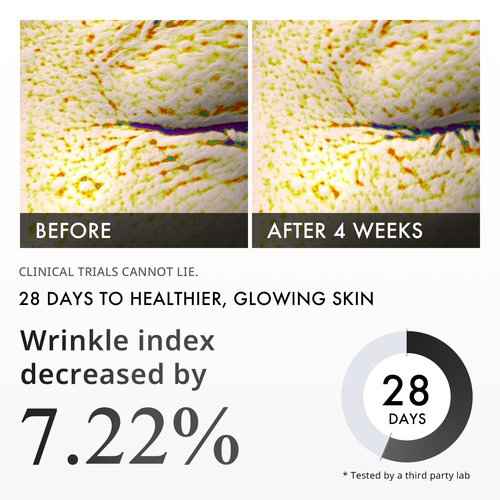 Depology Peptide Complex 10% Wrinkle Defense, Deepcare+ Serum-Infused Micro Dart Patche