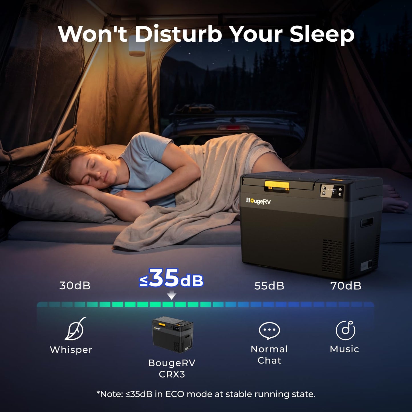 BougeRV 12 Volt Portable Refrigerator, CRX3 30 Quart Car Fridge with 240Wh Detachable Battery, -4℉~68℉ Compressor Electric Cooler with 12V/24 DC, 100-240 AC for Camping Overlanding Truck RV SUV Van