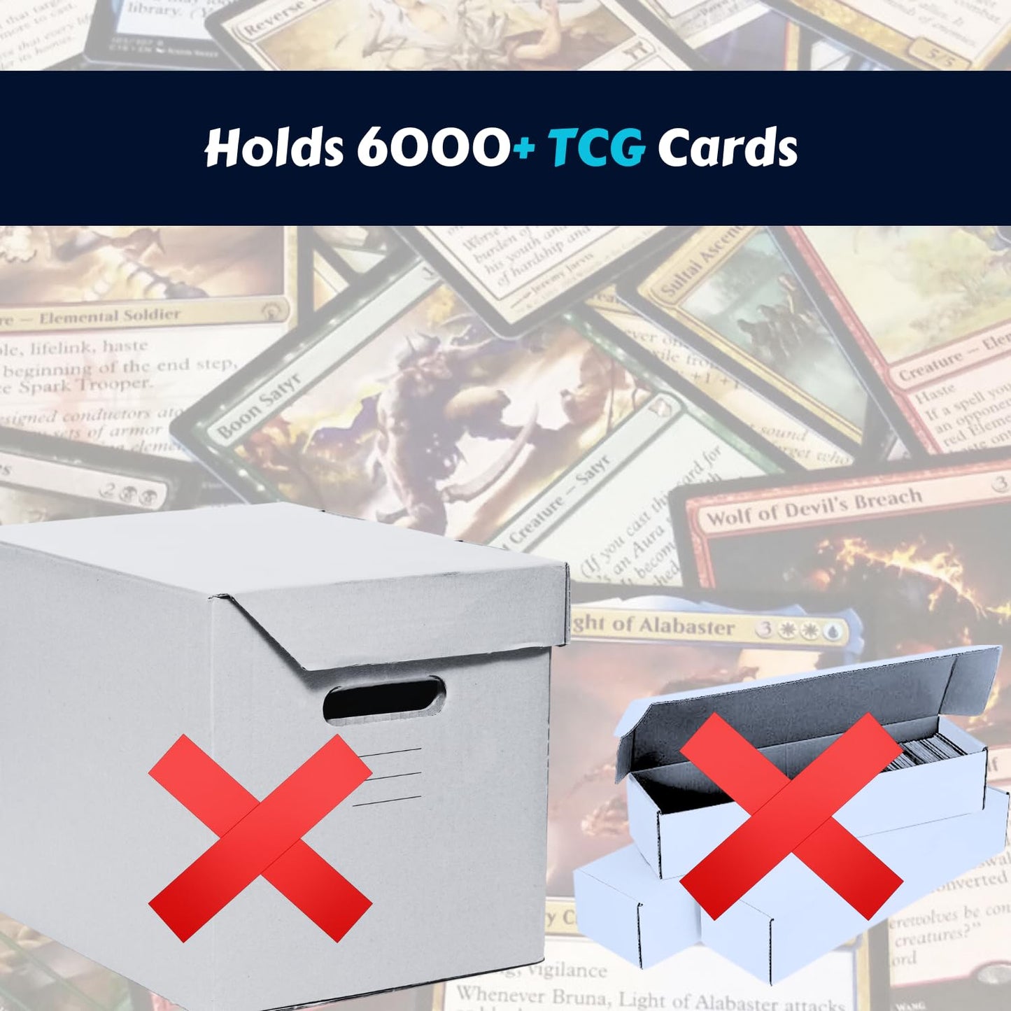 KUOOKING Premium Card Storage Box With Card Dividers For Trading Cards Holds 6000+ Trading Card Storage Box Suitable For Card with Sleeves (XXXXL)