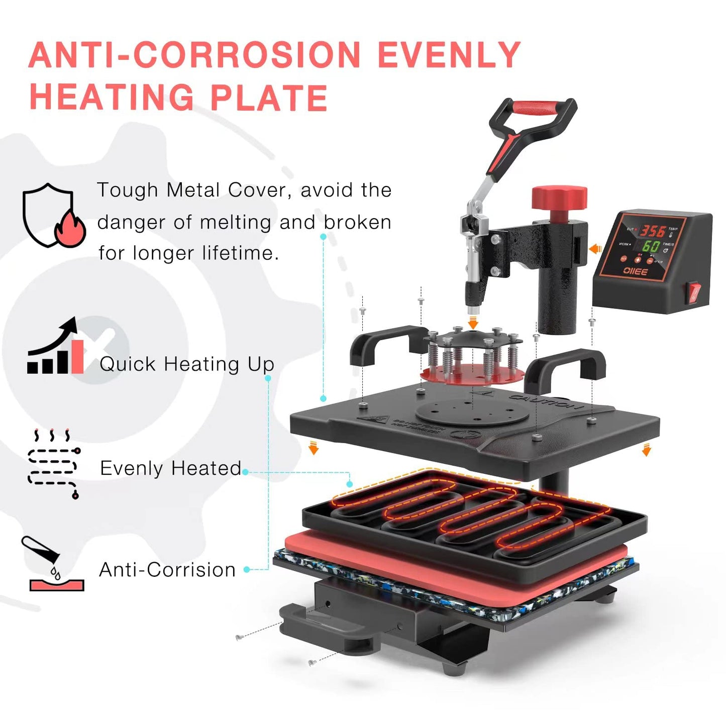 OIIEE Heat Press Machine 5 in 1 Combo Heat Press 12 x 15 Inch Heat Transfer Machine 360-Degree Swing Away Digital Shirt Printing Multifunction Heat Transfer Sublimation for T Shirts Mugs Hat Plate Cap