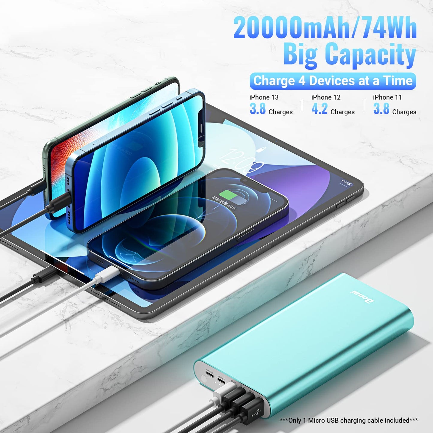Bonai Portable Charger 20000Mah Power Bank 4 Usb Output & Dual Input, Aluminum Polymer External Battery Pack For Road Trip Campi