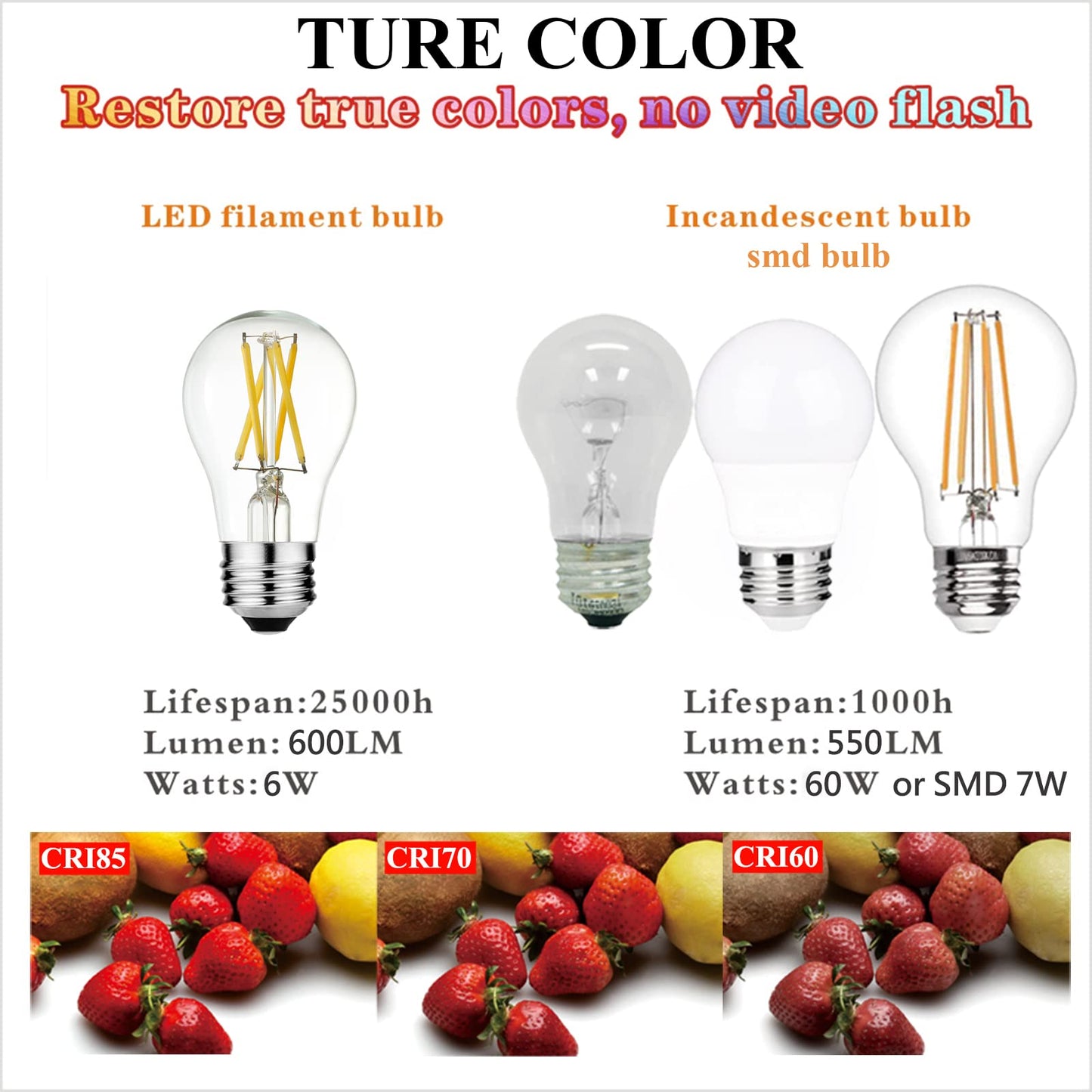 LiteHistory A15 LED Bulb 6W Equal E26 Led Bulb 60 Watt Non-Dimmable Edison Light Bulb Neutral White 4000K Clear AC120V 600LM E26 Bulb for Ceiling Fan,Wall sconces,Fridge,Desk lamp Pack of 6