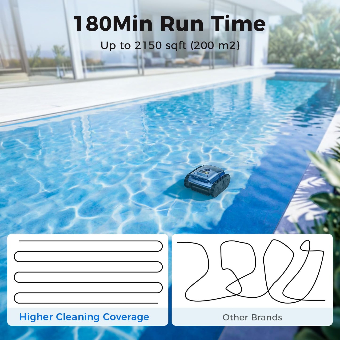 Robotic Pool Cleaner,Cordless Pool Vacuum for Inground Pools,Automatic Pool Cleaner Robot for Pool Floors,Drain Cleaning,Walls,Waterline,2150 Sq.ft,180min Runtime,3H Fast Charging Robot for Spa Pool