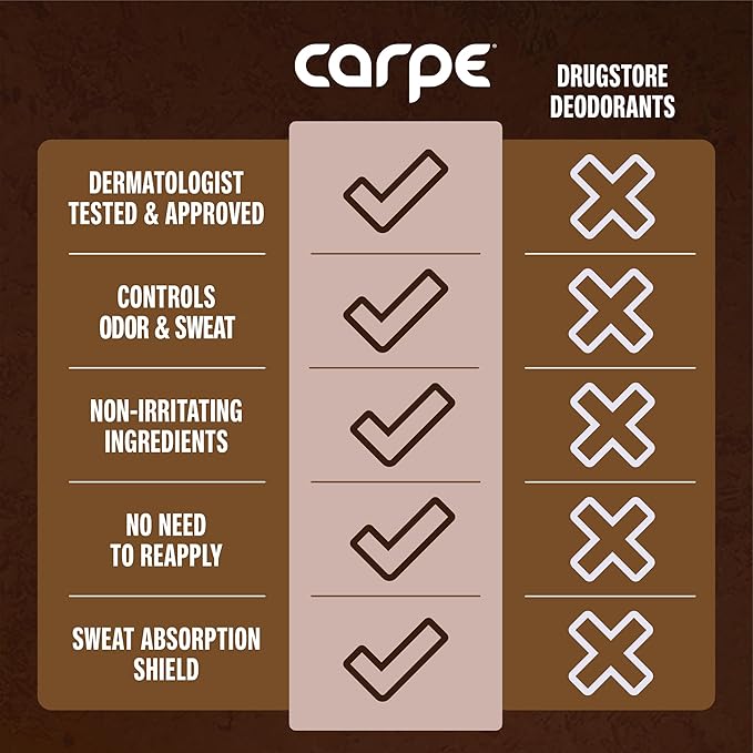 Carpe Underarm Antiperspirant Deodorant Advanced Sweat & Odor Protection Formula - Deodorant for Men & Women - Helps to Combat Excessive Sweating with Odor Control - Sandalwood (Pack of 2)