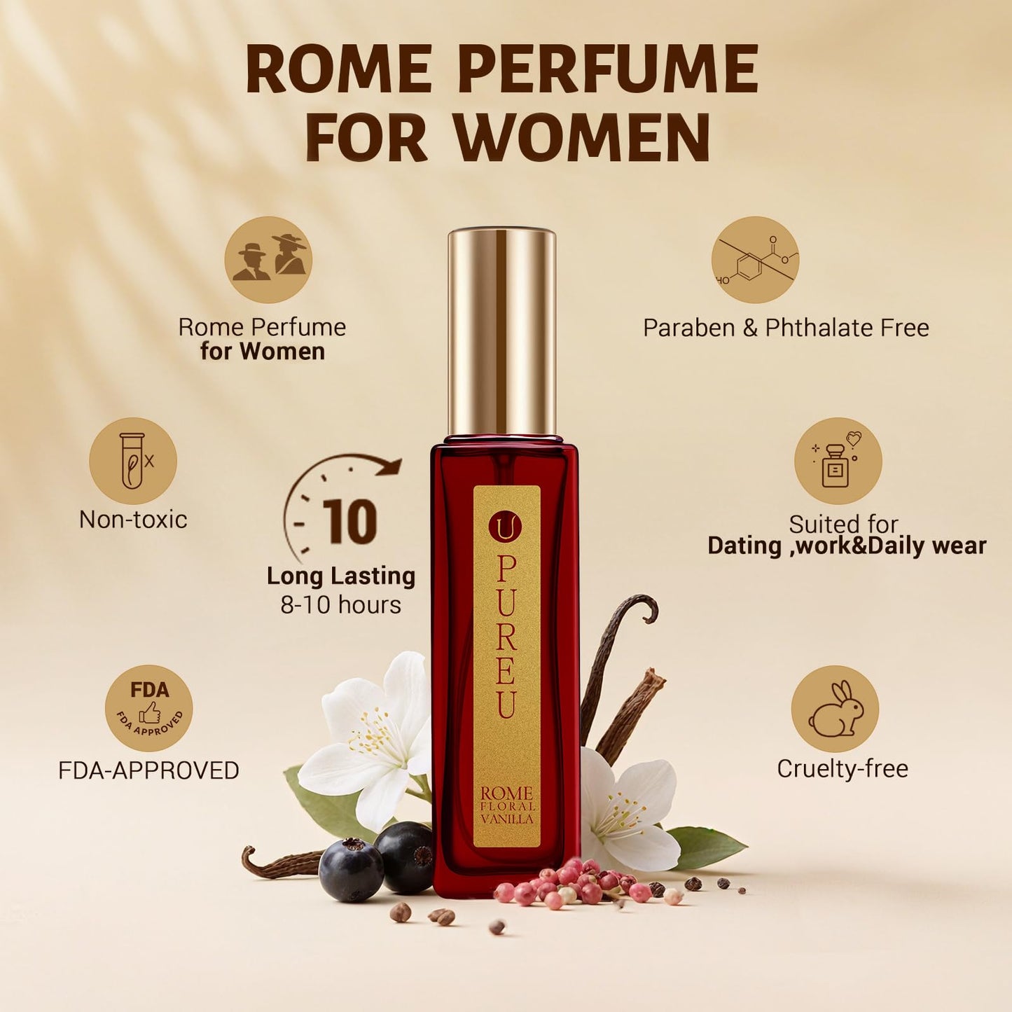 Vanilla Perfume for Women - Sweet Vanilla, Fruity, Cashmeran Wood, Jasmine Floral - Eau de Parfum Long Lasting Perfumes Travel Size Extrait de Parfum, 20ML/ 0.7 fl (Rome Perfume)