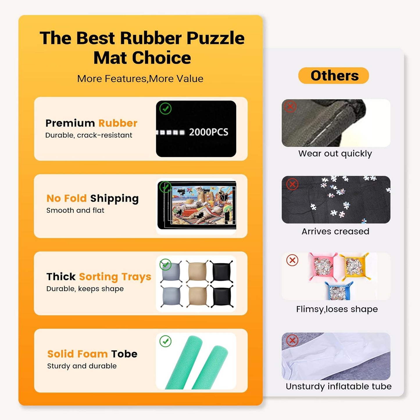 Lwoeo Jigsaw Puzzle Mat Roll Up 2000 Pieces, Black 48.4” x 30.7” Smooth Top Saver Pad, Large Puzzel Matt Rollup with 6 Sorting Trays & Travel Storage Bag for Sorting Table, Board, Puzzles Mats