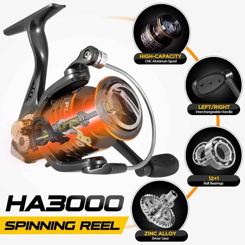 PLUSINNO Fishing Rod and Reel Combos, Toray 24-Ton Carbon Matrix Telescopic Fishing Rod, 12 +1 Shielded Bearings Stainless Steel BB Spinning Reel