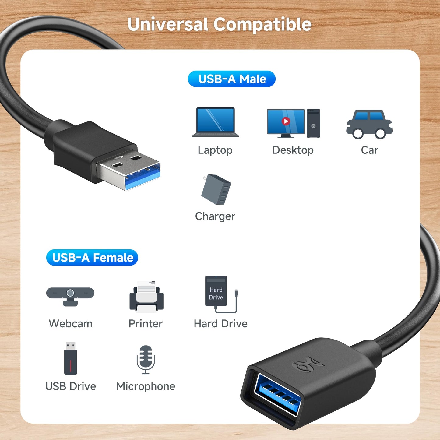 Cable Matters 5Gbps USB 3.0 Extension Cable with On Off Switch with Data 1 ft, Support Both Data and Power (USB 3.0 On Off Switch)