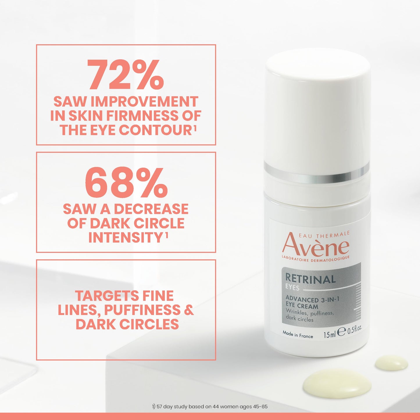 Avne Retrinal EYES Advanced 3-In-1 Eye Cream, Retinal eye cream, Powered by Retinaldehyde & Hyaluronic Acid, Helps smooth wrinkl