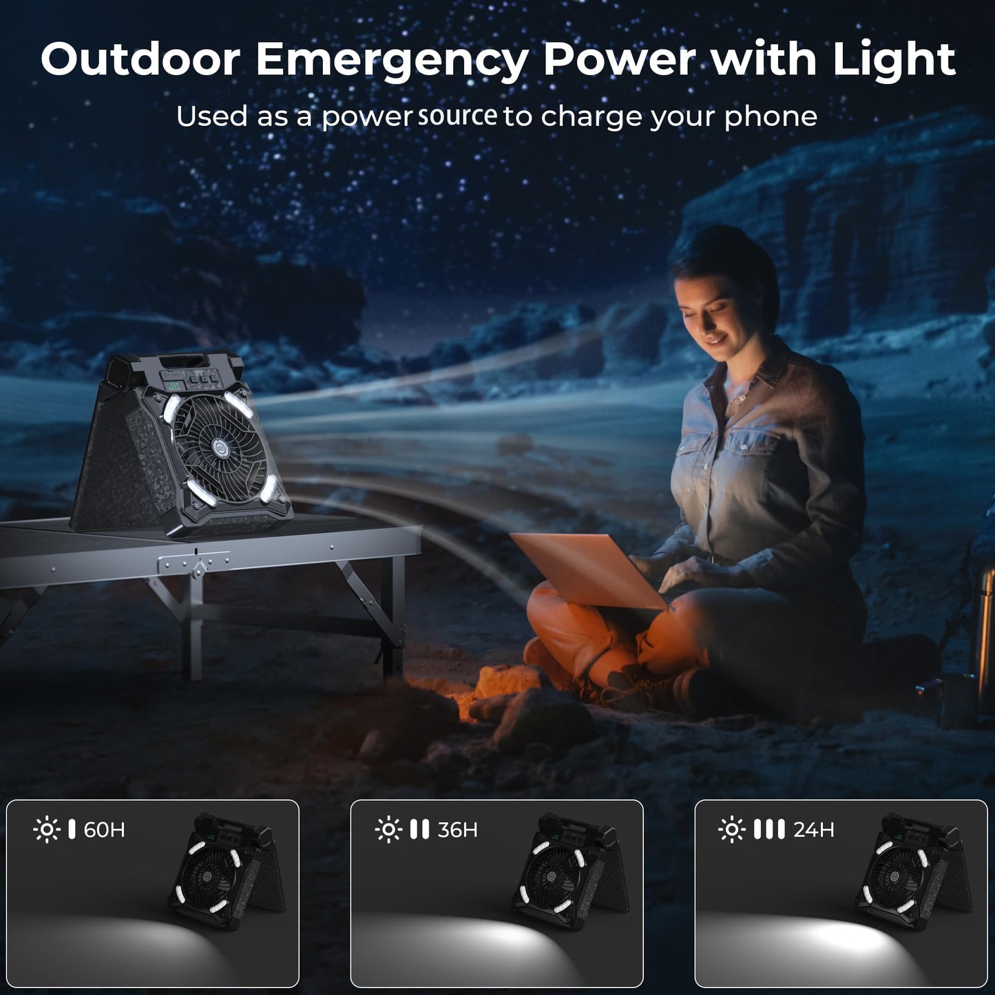 Panergy Solar Fan With Lantern For Camping, Rechargeable Battery Powered Fan(36H Cooling/60H Lighting), 4-Speed, 8H Timer, 90Fol