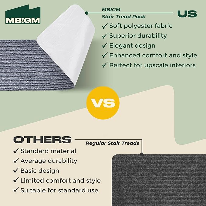 MBIGM Non-Slip Carpet Stair Tread Mat 30" x 30" Landing Rug-Matching Mat Non-Skid Safety Rug Slip Resistant - Light Gray
