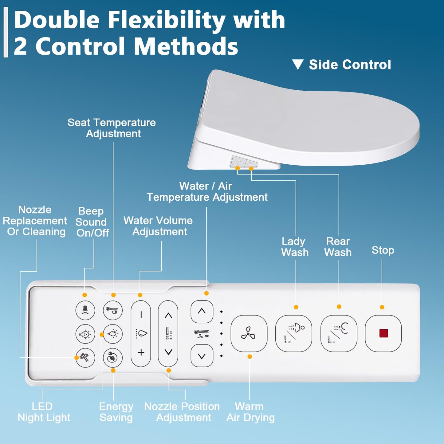 Electric Bidet Toilet Seat with Heated Seat, Endless Warm Water, Smart Bidet Toilet Seat Elongated, Separable Sittable Lid, Self-Clean Adjustable Nozzle | Wireless Remote | Quiet Operation