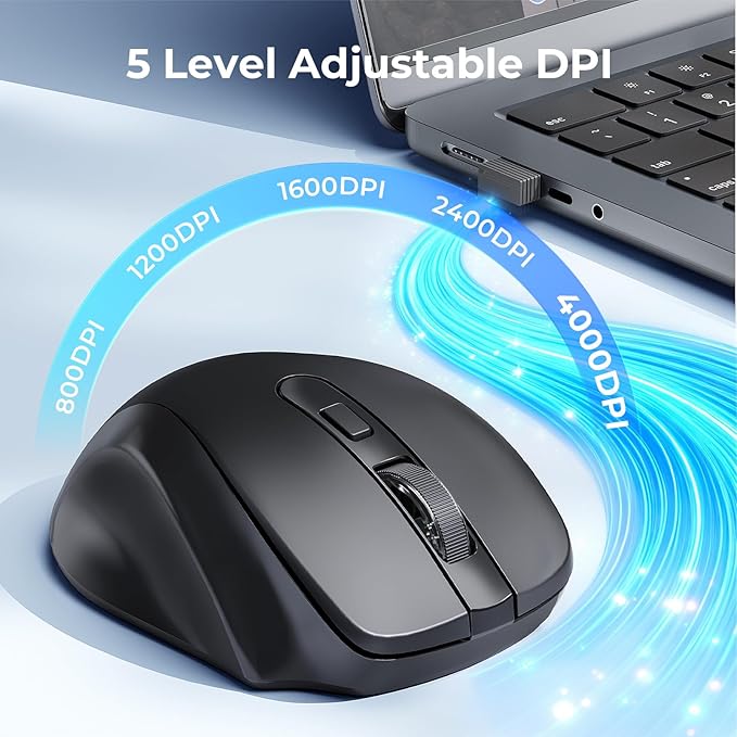 Redragon Wireless Keyboard and Mouse Combo, 2.4G Full-Sized Ergonomic Computer Keyboard and 5 Level DPI Adjustable Wireless Mouse for Windows, Mac OS Desktop/Laptop/PC, BS-7367-B