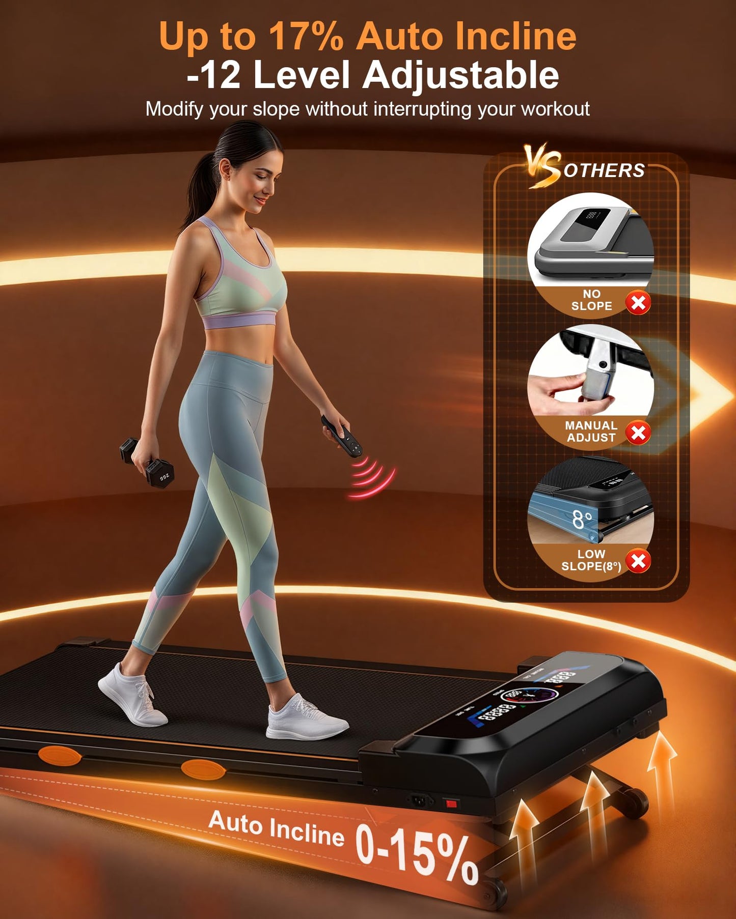 Walking Pad Treadmill with 15% Auto Incline 12-Level, Under Desk Treadmill for Home 450 lbs Capacity, Walking Pad with Incline, RGB UI Screen, Bluetooth Speaker & APP, 3.5HP Quiet Desk Treadmills