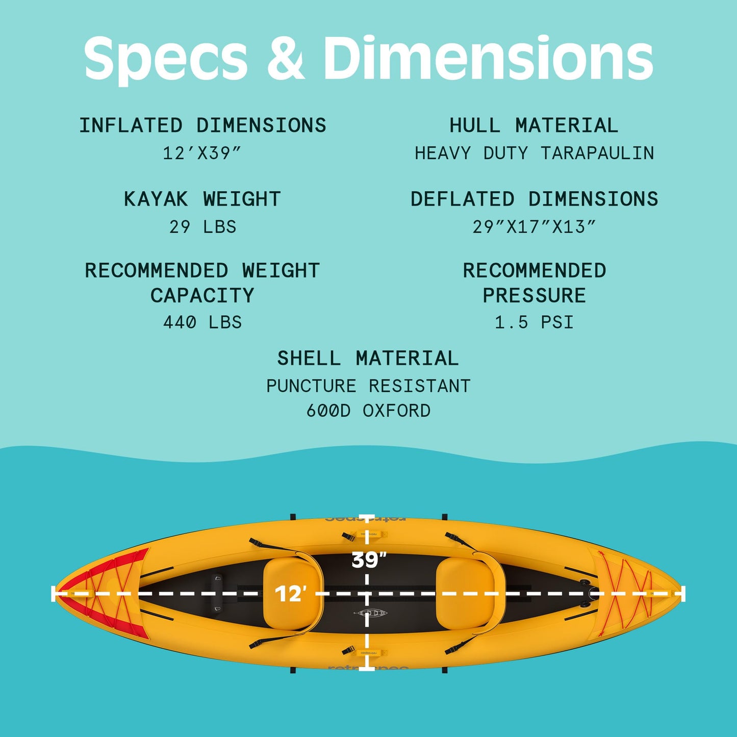 Retrospec Coaster Tandem Inflatable Kayak - 2 Person Inflatable Kayak for Adults, 440lb Weight Capacity, Puncture Resistant, Lightweight 2 Person Kayak with Adjustable Seats Paddle & Pump