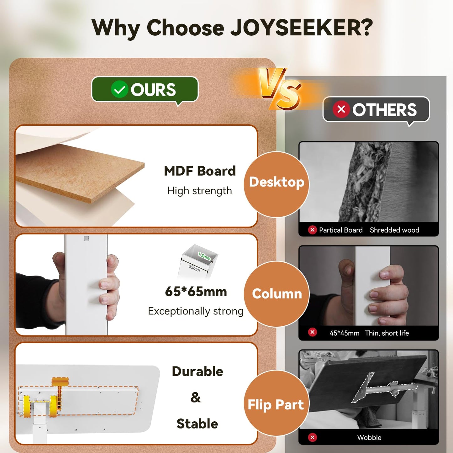 JYLH JOYSEEKER Mobile Standing Desk, Height Adjustable Left/Right Overbed Bedside Table, 90° Tiltable Portable Laptop Desk with Wheels, Foldable Computer Cart for Hospital Home Use, White