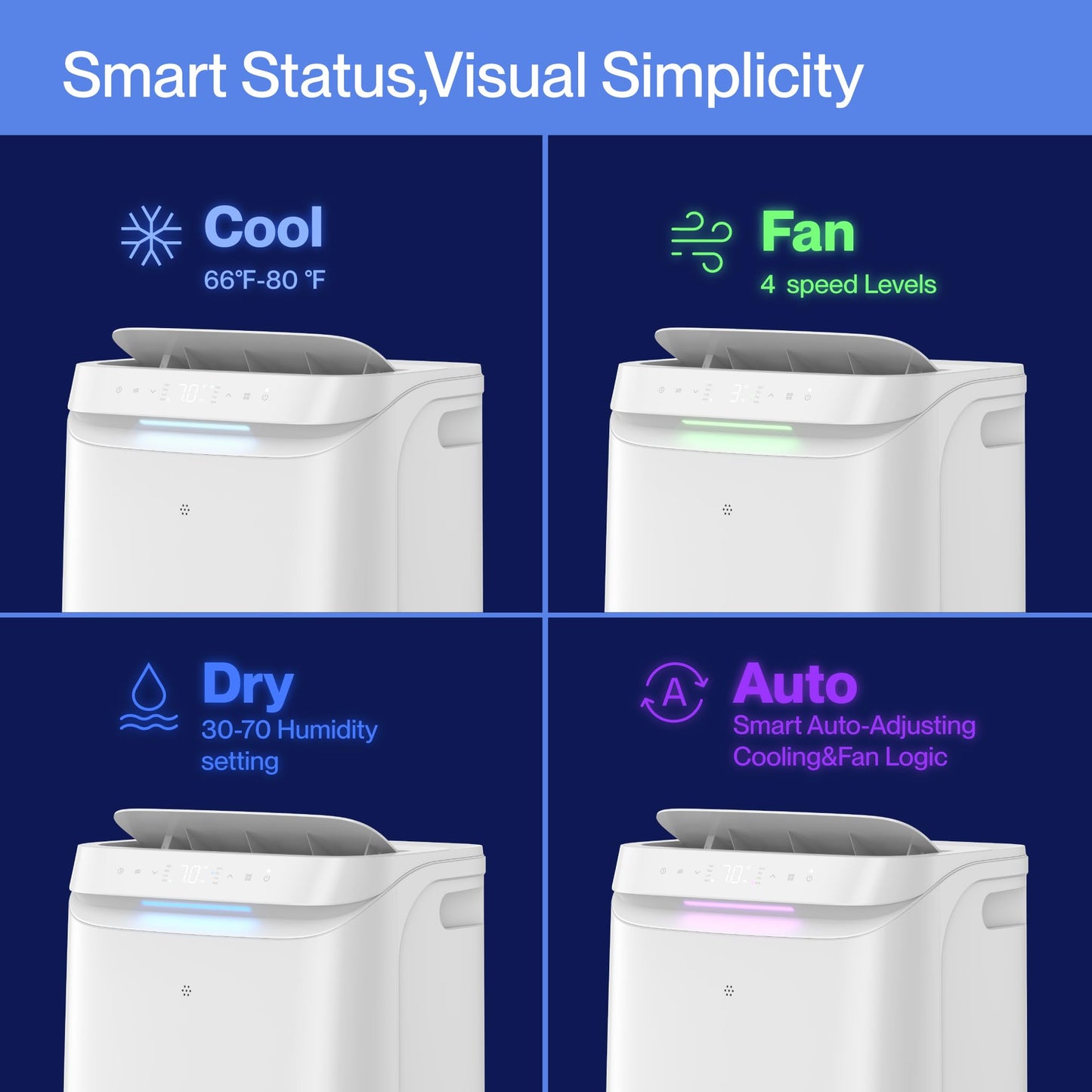 DELLA Sylro Series Smart Portable AC, 12,000 BTU Free-Standing Cooling AC with Fan & Dehumidifier, 45dB Ultra Quiet, APP/Voice/Remote Control, 4 Speed, Turbo & Sleep Mode, Fits 20.5"–67.3" Windows