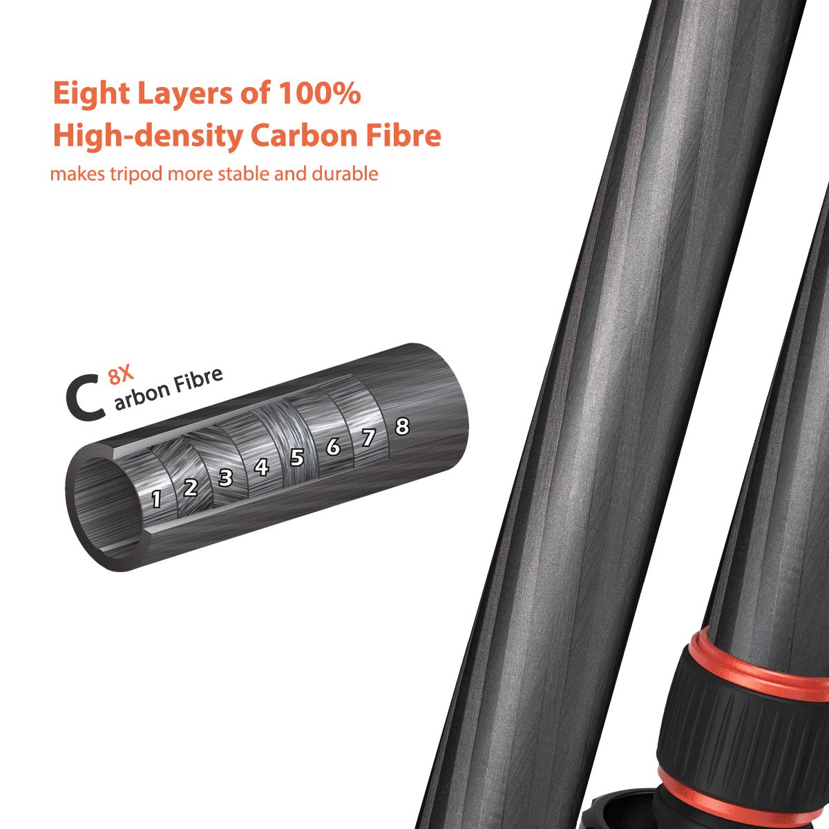 GEEKOTO Camera Tripod,Carbon Fiber Camera Tripod Monopod with 360 Degree Ball Head 1/4 inch Quick Shoe Plate Professional Tripod Load up to 26.5 pounds