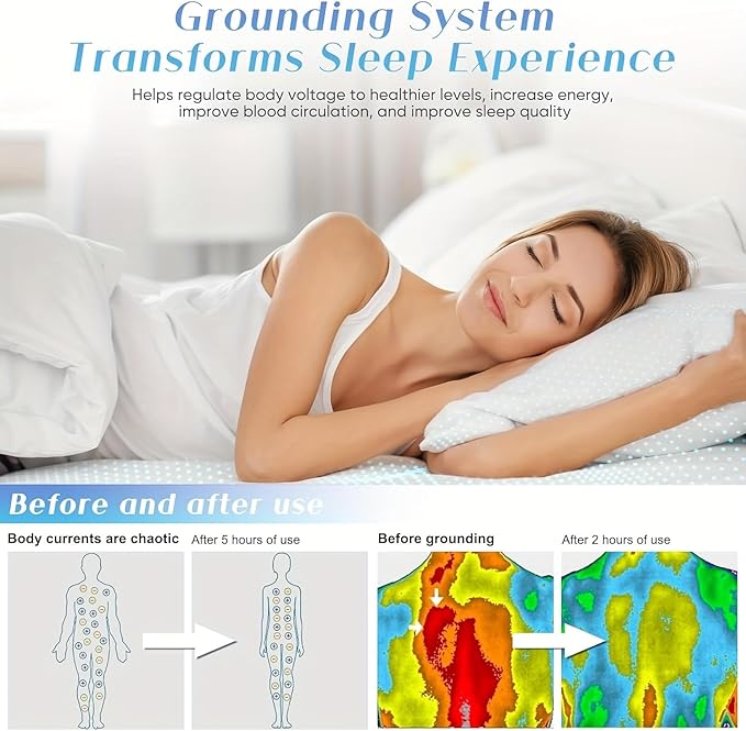 Grounding Sheets, 95% Organic Cotton + 5% Silver Fiber, Earth Connected Fitted Sheet with Grounding Cord (Gray, Twin XL)