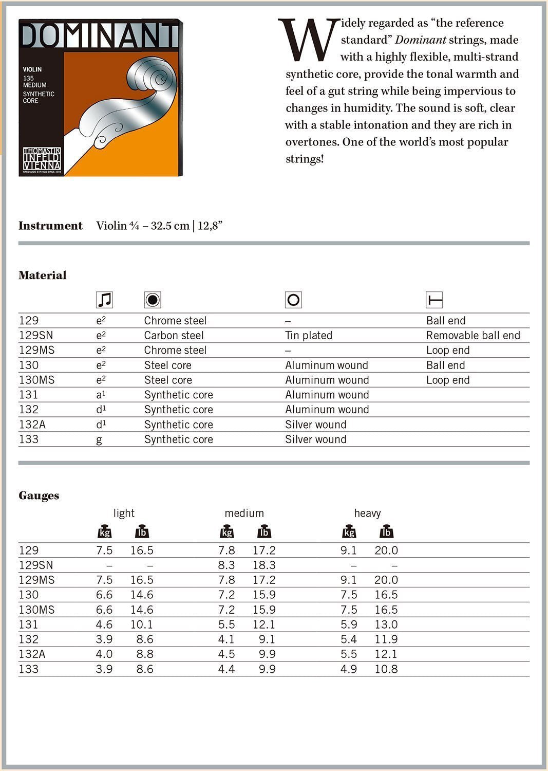 Dr Thomastik Thomastik Dominant E Violin Strings (130)