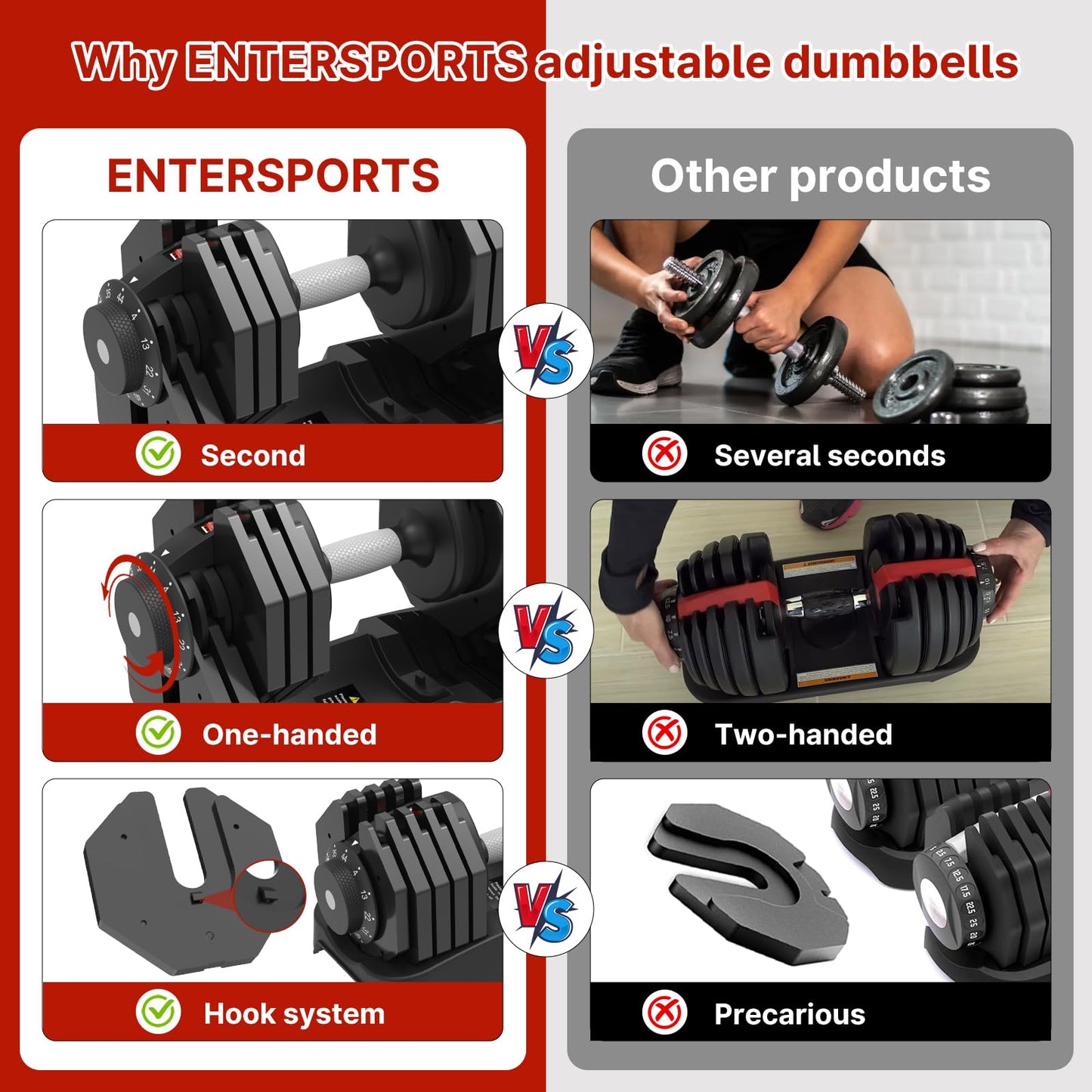 EnterSports 22/44 LBS Adjustable Dumbbell Quick Adjustment Space-saving Convertible Dumbbell with Non-Slip Handle, Changeable weights Suitable for Women Men Home Office Gym Body Strength Training (44lbs Single)
