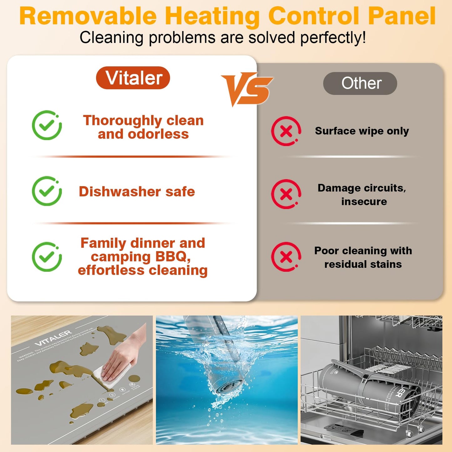 Vitaler Warming Mat for Food, (XXL 35”x16”) Electric Warming Trays, Upgrade Graphene Fast Full-Surface Heating Mat for Food with 6 Level Temp, 6 Hours Timer, Food Warmer Pad with Heat-Insulating Mat