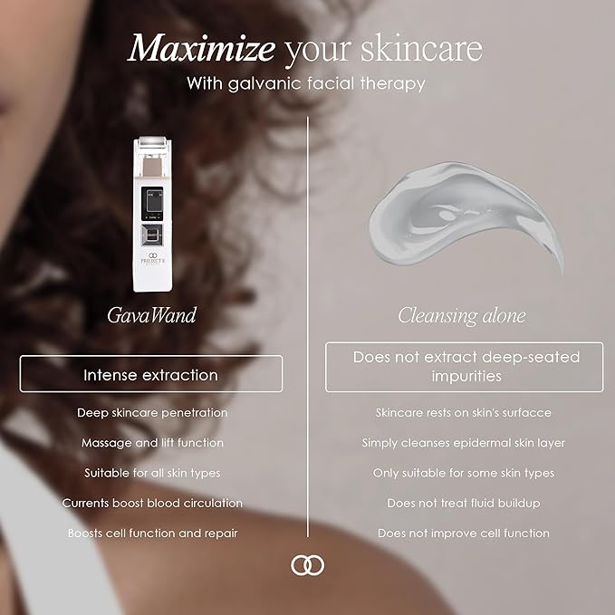 Project E Beauty Portable Rechargeable Galvanic Device | Skin Care Reduce Wrinkles Skin Tightening Firming Fine Lines Desincrustation Deep Pore Cleansing Rejuvenation Device