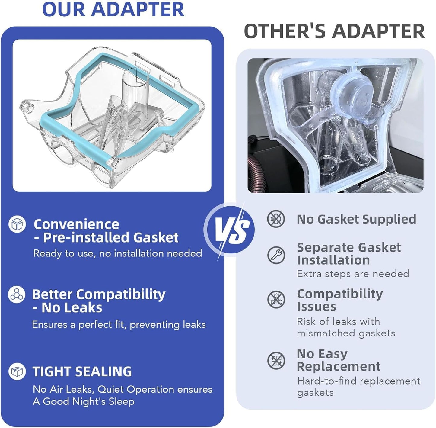 Universal Tubing Adapter for AirCurve 10 Series Machines and ResMed AirSense 10, Compatible with Cleaner and Sanitizer Machines