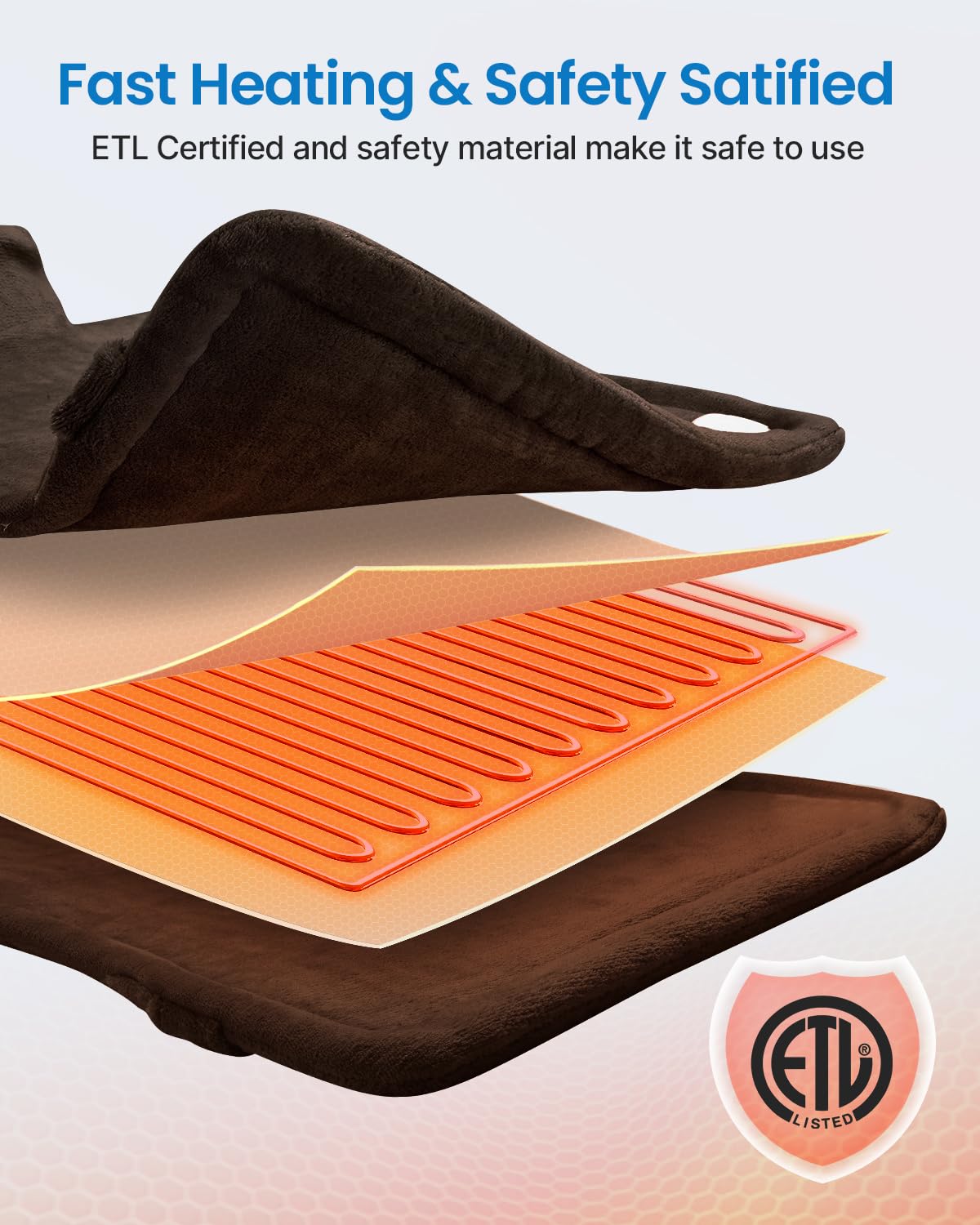 RENPHO Large Full Body Heating Pad, Valentines Day & Practical Gifts for Her Him, Electric Heat Pad for Neck and Shoulders and Back, FSA Eligible, ETL Certified, 24"x37", Brown
