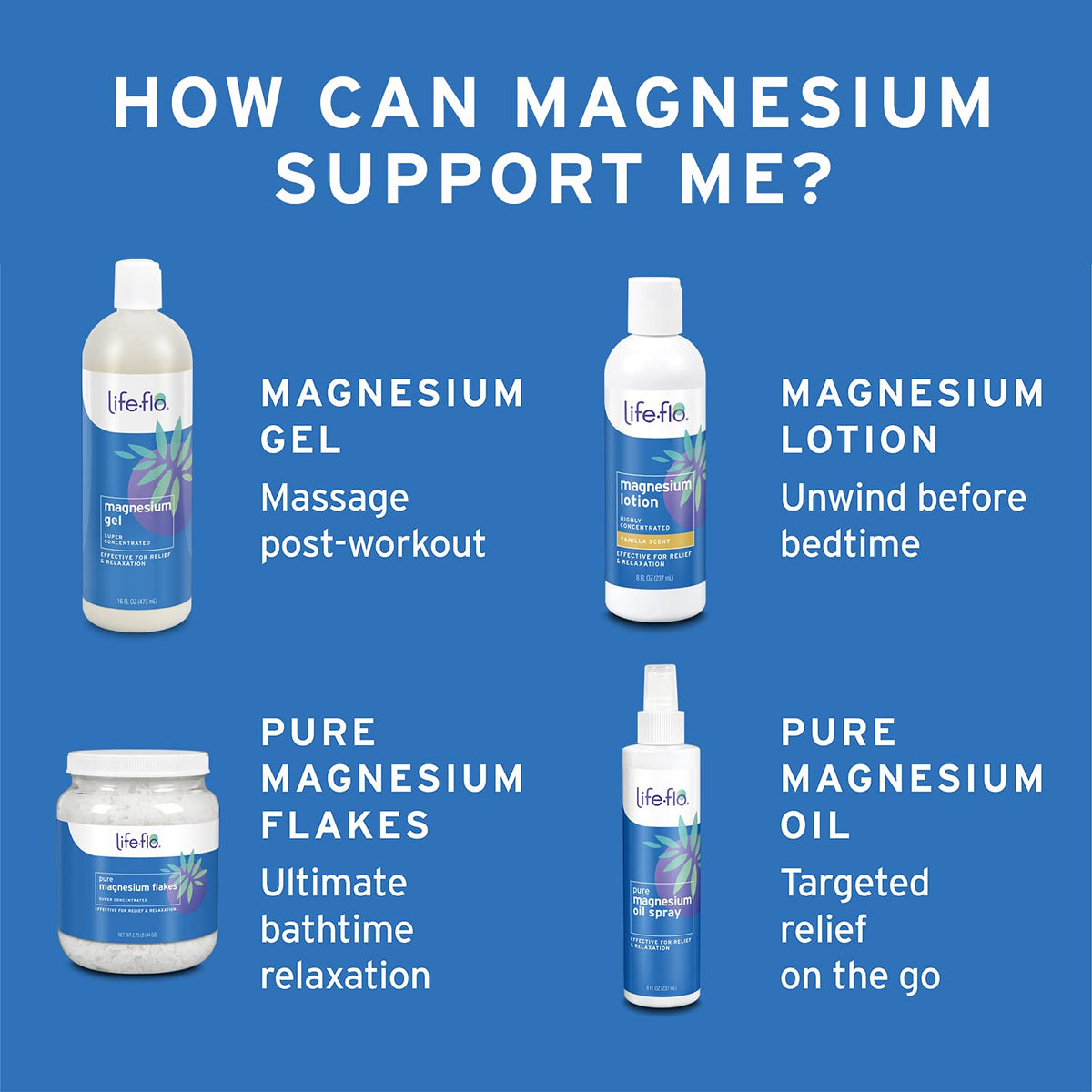 LIFE-FLO Magnesium Lotion w/Concentrated Magnesium Chloride | Calms & Rejuvenates Muscles & Mind | Vanilla Scent (2 oz)