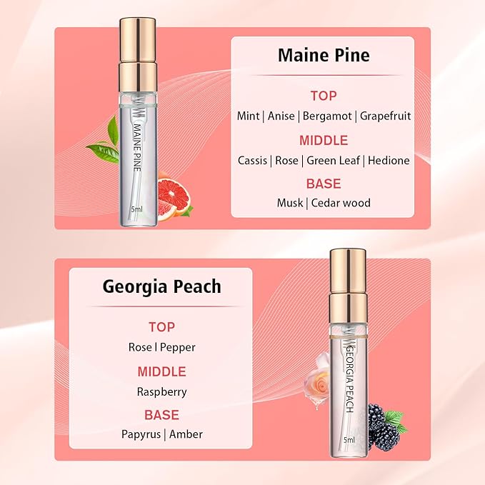 Perfume for Women Set of 6 - Regional Flair Perfume for Women Perfect for Gifting or Personal use, Long-Lasting Fragrance Perfum for any Accasions (6 Count, 0.17 oz)
