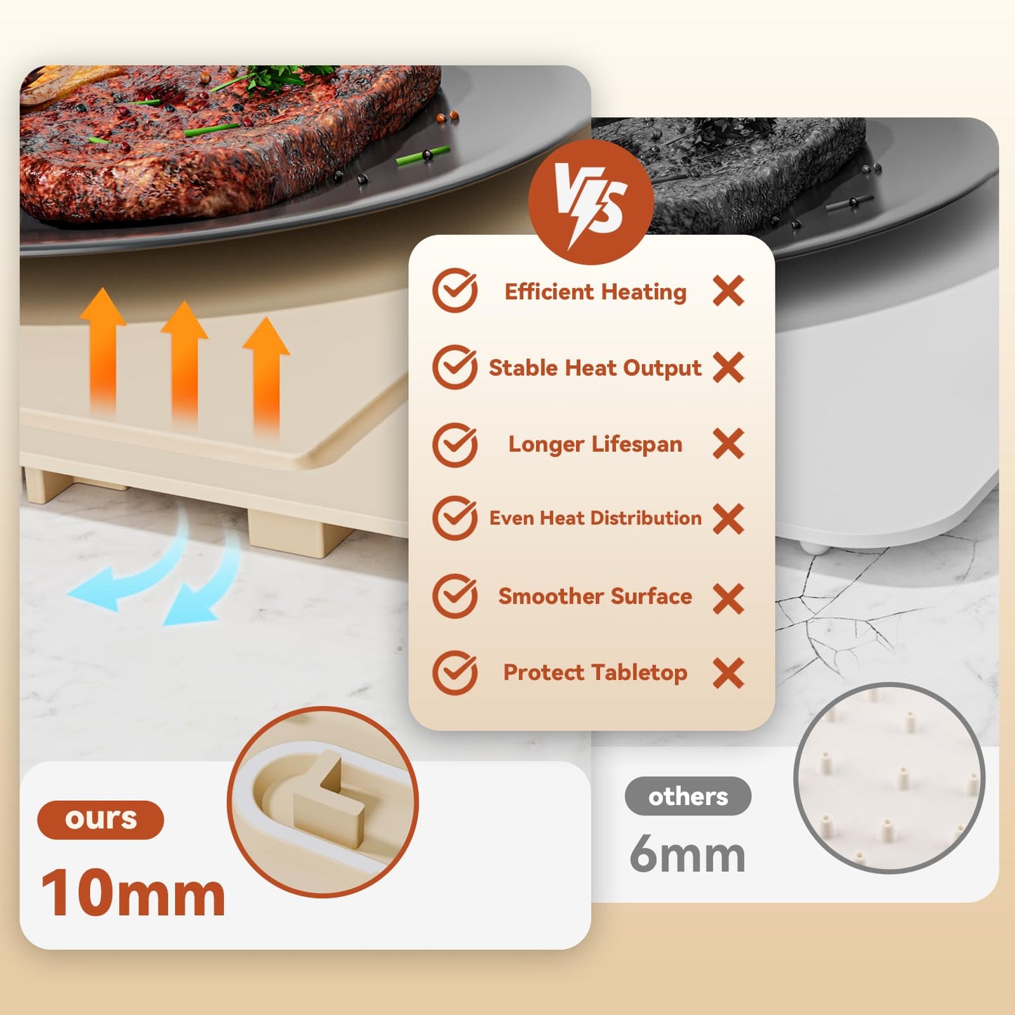 Warming Mat for Food Warmer Pad: 24"X16" Adjustable Foldable Silicone Electric Warming Tray for Buffets Party - Fast Heating Portable Hot Plates for Countertop Kitchen Travel Home Ideas