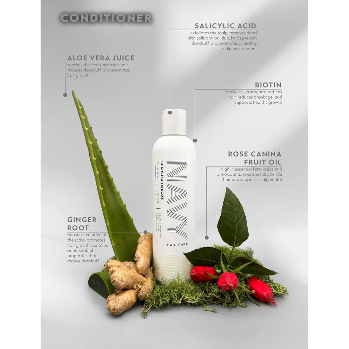 NAVY Hair Care Search and Rescue Shampoo & Conditioner Set | Biotin and Rosemary Oil Enriched for Hair Growth | Suited for All H