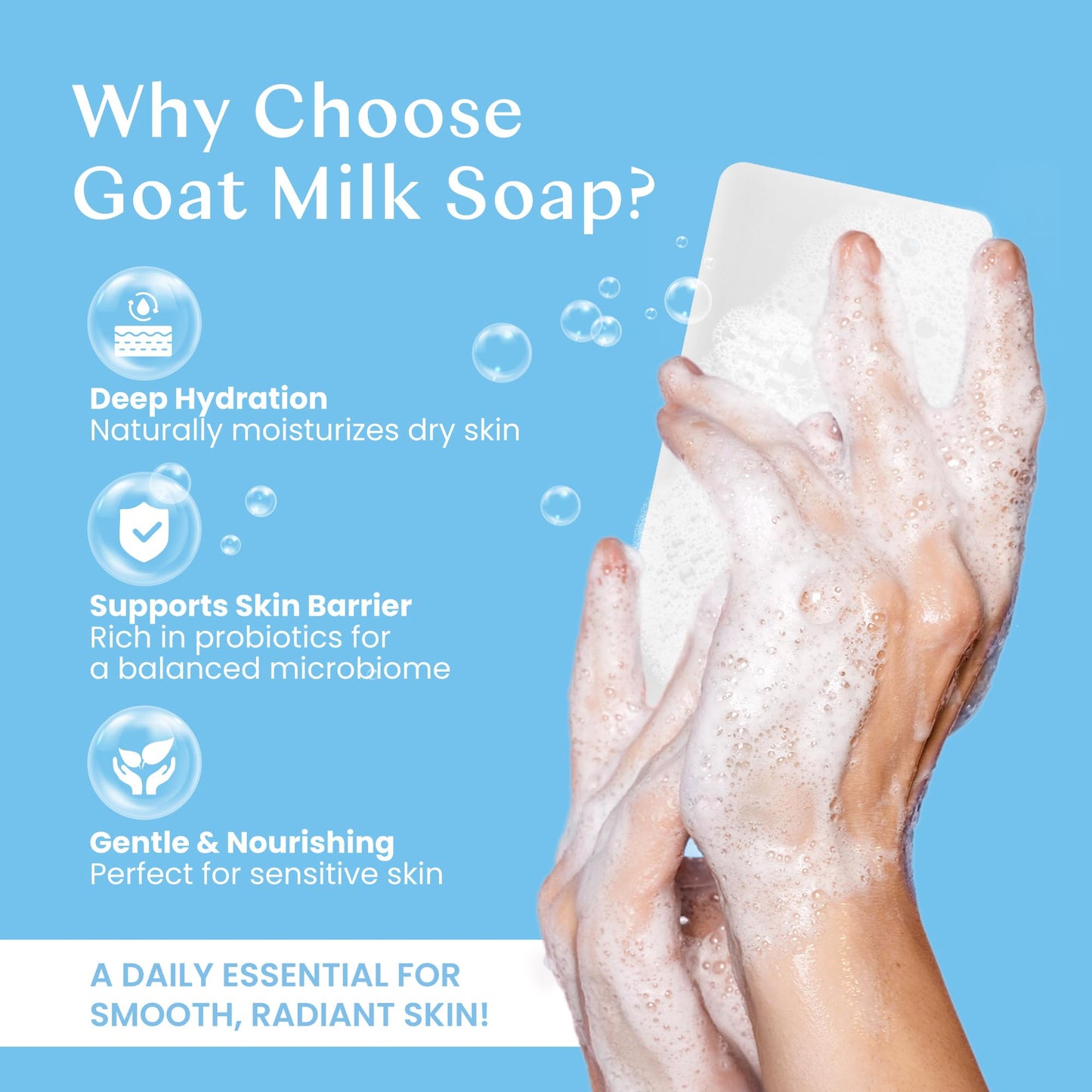 Body Restore Goat Milk Soap 4 OZ Bar 1 Pack - Coconut Oil Based, Probiotics, Self Care Gifts for Women, Men, Natural Body, Face