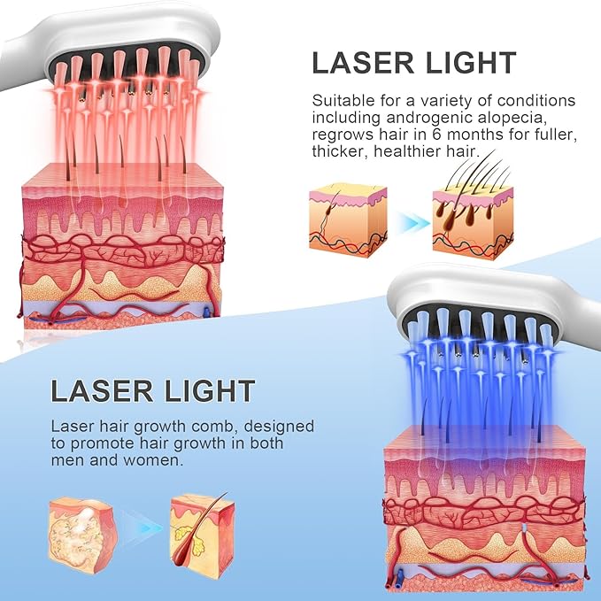 Laser Hair Growth Comb