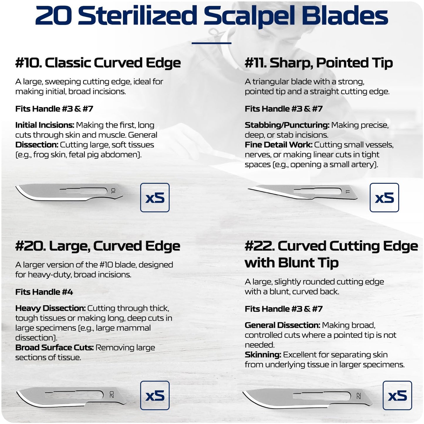 Advanced Dissection Kits - 46 or 33 Piece German Stainless Steel Instruments for College, Medical & Veterinary or Middle and High School Students - Complete Anatomy Lab Tools Surgical-Grade