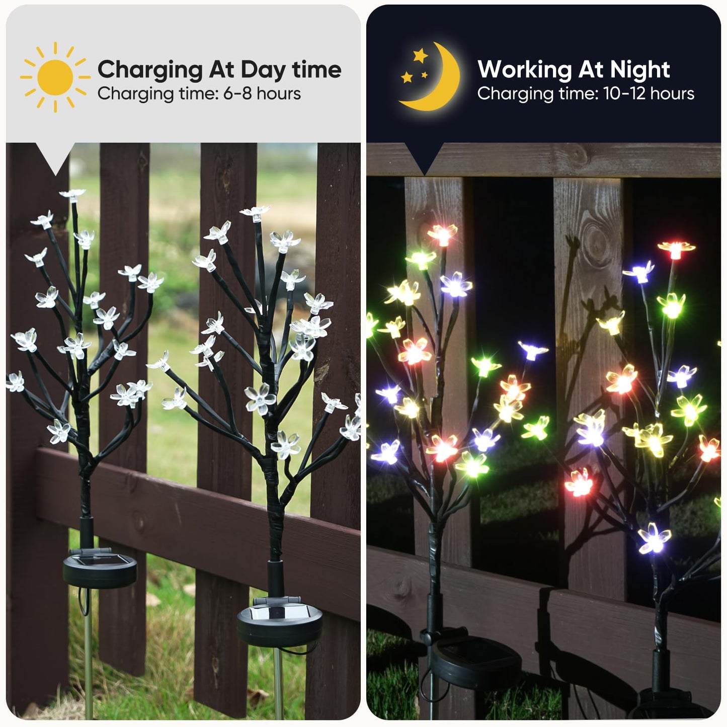 IUEECEN Solar Garden Lights Garden Decor, Solar Flowers Outdoor Decorative,2Pack 40LED Fairy Solar Lights Outdoor Waterproof Outside Yard,Patio,Pathway Decorations,Gardening Gifts for Women Mom