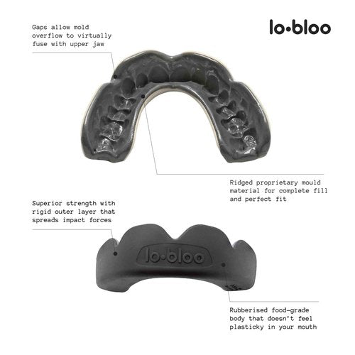 Lobloo Athletic Protection Bundle: Thai Cup 2.0 Groin Guard & PRO-FIT Mouthguard for High Impact Sports, +13yrs