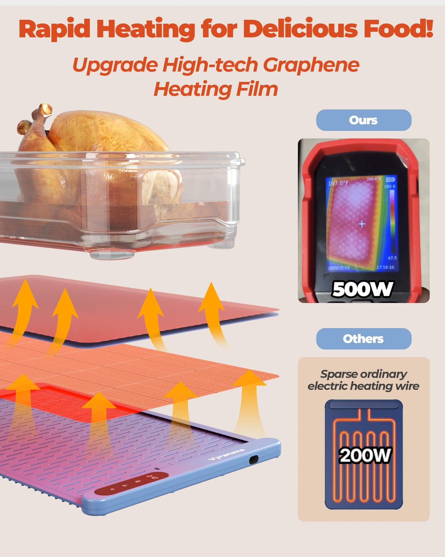 Food Warming Mat for Food, Upgrade High-tech Graphene Heating with 6-Level Adjustable Temperature and 6-Hour Timer, Silicone Roll Up Food Warming Tray, Portable for Parties (Light Blue, Large)