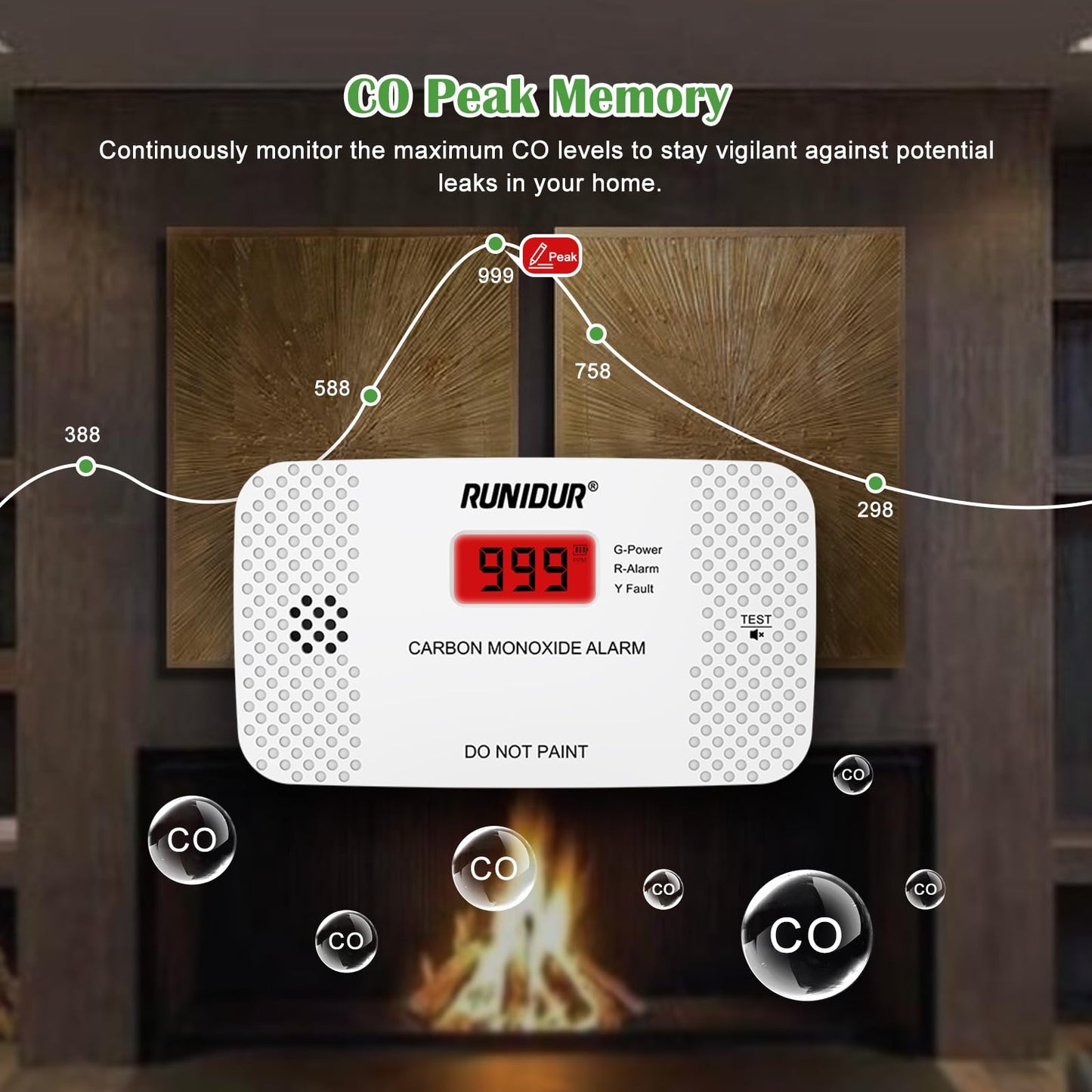 RUNIDUR Carbon Monoxide Detectors Replaceable AA Battery-Powered LCD Display Portable Carbon Monoxide Detector for Travel,RV.(1-Pack)